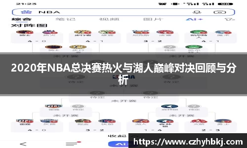 2020年NBA总决赛热火与湖人巅峰对决回顾与分析